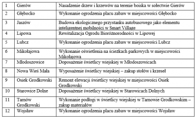 Zrzut ekranu 2026-06-17 160220